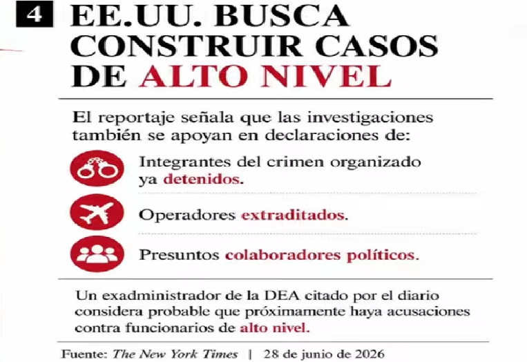 VIENEN MÁS ACUSACIONES! Gobernadores de Morena en rebelión: traicionan a Sheinbaum en EUA